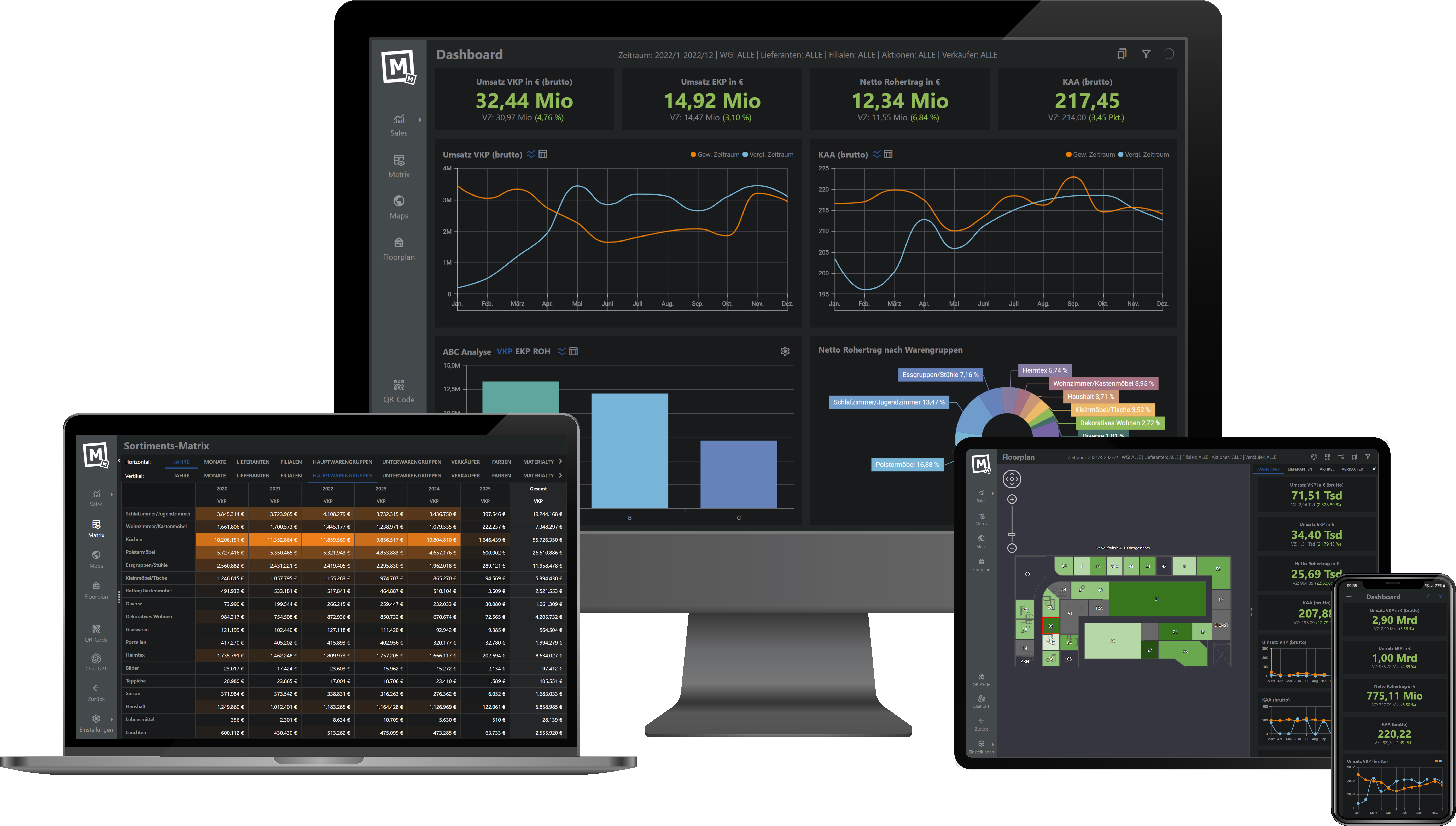 ManageMax 2.0 Dashboard